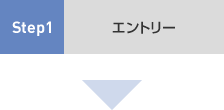 Step1 エントリー